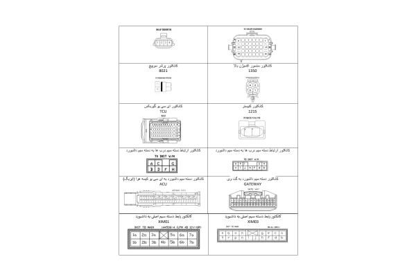 جزوه نقشه سیستم انژکتوری خودروی کوییک