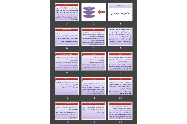 پاورپوینت احکام علت و معلول