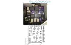 جزوه جعبه فیوز کلیه محصولات ایران خودرو