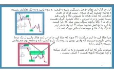 جزوه تایپ شده دوره عرضه و تقاضا مدرس آترین