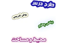 طرح درس و روش تدریس ریاضی چهارم، فصل 6: محیط و مساحت