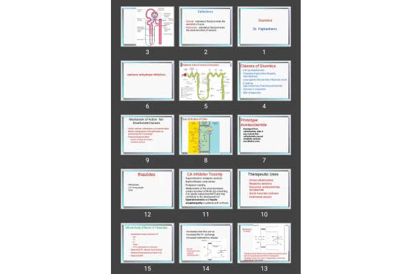 پاورپوینت داروهای دیورتیک Diuretic