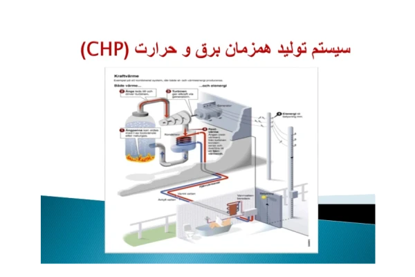 (نسخه کامل)✅           📝جزوه: سیستم تولید همزمان برق و حرارت