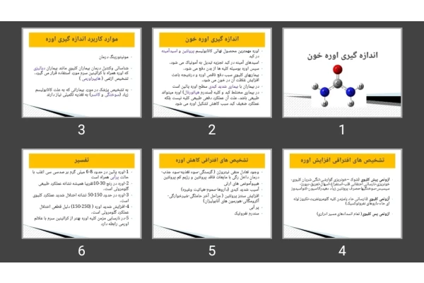 پاورپوینت اندازه گیری اوره خون