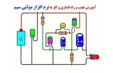 آموزش مولتی سیم pdf + آموزش نصب و کار با نرم افزار multisim