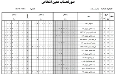 فایل آسان و فرمول نویسی شده حساب معین اشخاص در اکسل+ 2 الگوی متفاوت