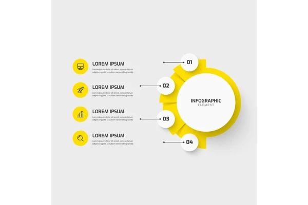 اینفوگرافیک مراحل انجام کار و تحقیقات