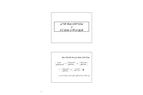 📝جزوه: موازنه اندازه حرکت          🖊ارسالی اعضا          🏛 دانشگاه شهید بهشتی                (نسخه کامل)✅