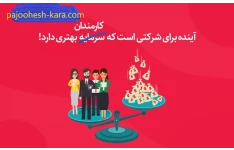 پاورپوینت"سرمایه انسانی،رمزموفقیت وماندگاری شرکت های برتر جهانی"