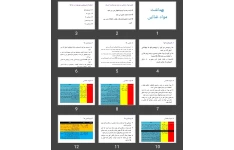 پاورپوینت بهداشت مواد غذایی