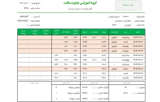 راحت ترین فایل ثبت و محاسبه اتوماتیک ساعت ورود و خروج پرسنل در اکسل