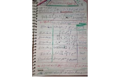 دانلود دستنویس سرالاسحار الخفیه pdf صابر مغربی