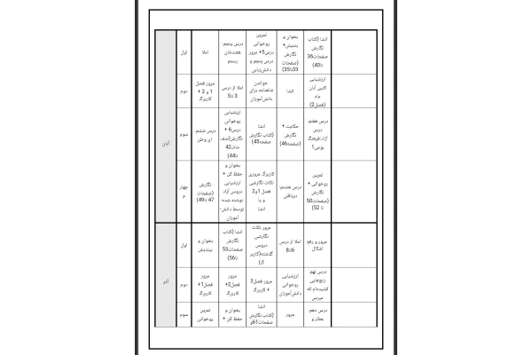 طرح درس سالانه فارسی ششم دبستان