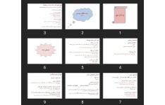 پاورپوینت رایت، 2ME و کومبس رایت