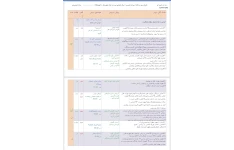 طرح درس سالانه ادبیات فارسی پایه هشتم