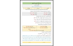 نگارش شعر میوه سخن
