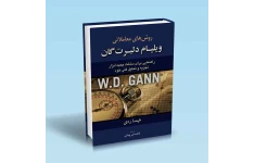 پکیج روش معاملاتی گن W.D GANN