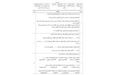 نمونه سوال امتحانی درس انسان و محیط زیست پایه یازدهم