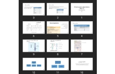 پاورپوینت Chromosome aberrations (Part 1)