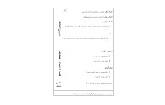 طرح درس روزانه اندام حسی علوم تجربی چهارم دبستان