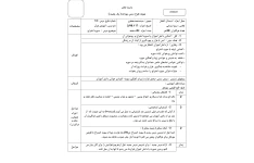 طرح درس روزانه سوره انشراح