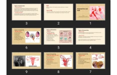 پاورپوینت Amenorrhea and AUB
