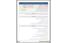 طرح درس روزانه متن درس داستان من و شما بر اساس روش تدریس بحث گروهی
